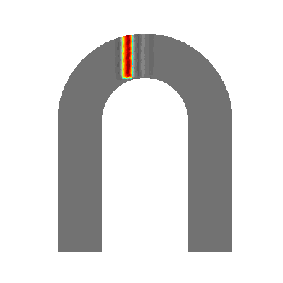 Simulation